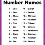 Number Names 1 - 20