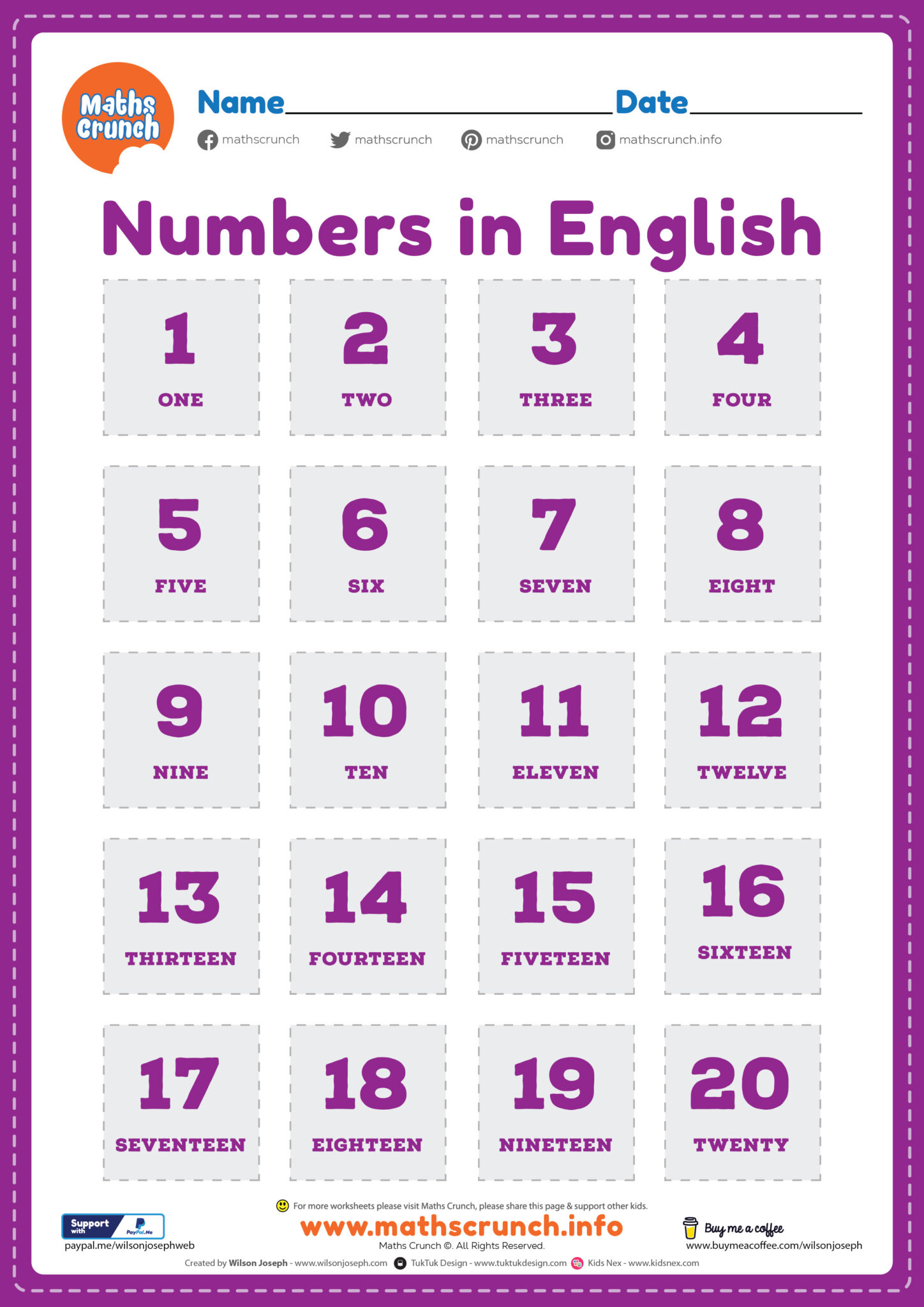 the numerals in english grammar presentation