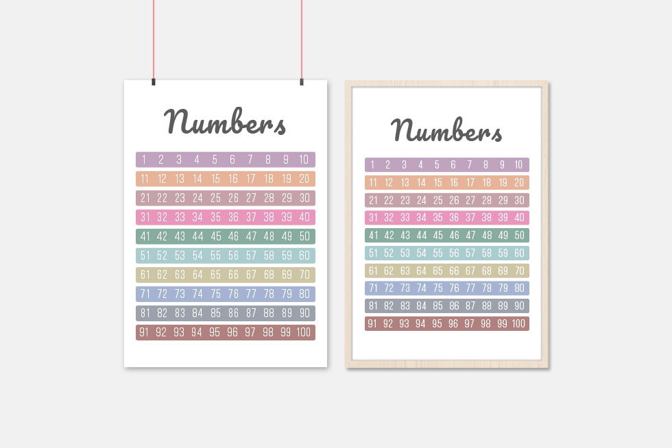 Number Chart 1 - 100 Digital Poster for Kids Wall Art, Montessor